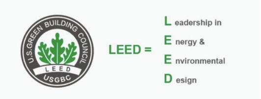 從設(shè)計施工到建筑運營，您的項目該選擇哪種LEED認證？